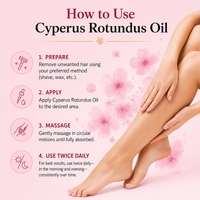 Cyperus Rotundus Oil for Natural Hair Reduction