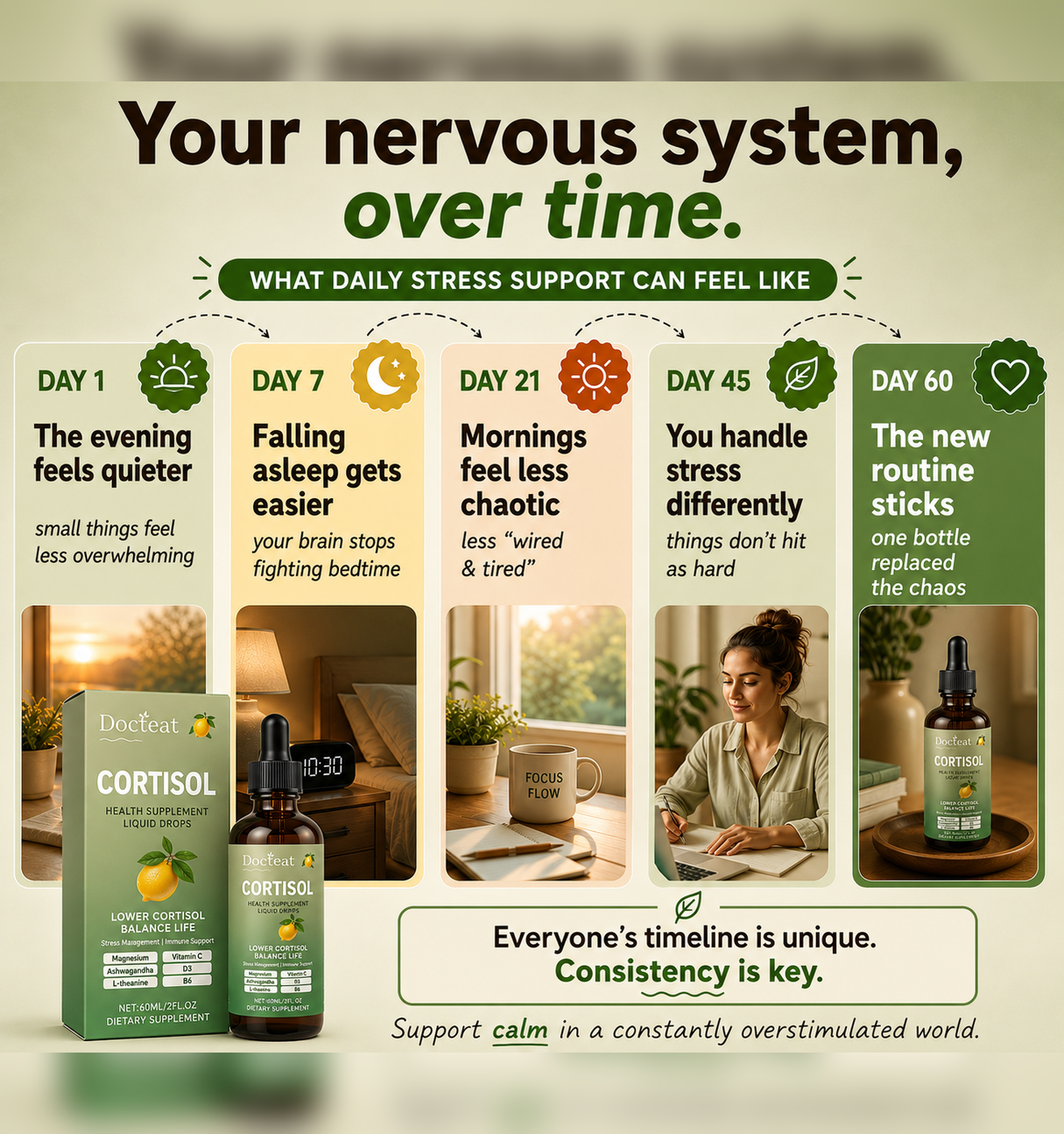 12-in-1 Calming Liquid Drops - Finally Quiet the Noise in Your Head
